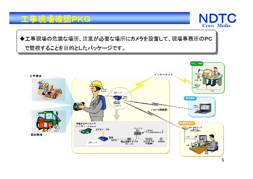 工事現場確認PKG