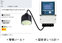 水位警戒システム_設置例