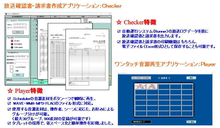 APSシステム_オプションアプリケーション