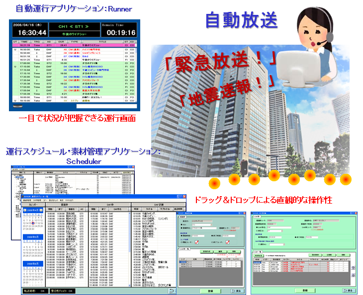 APSシステム_設置例