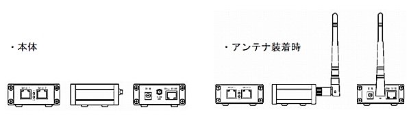 HSL-201_外観図